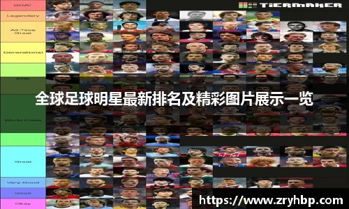 全球足球明星最新排名及精彩图片展示一览
